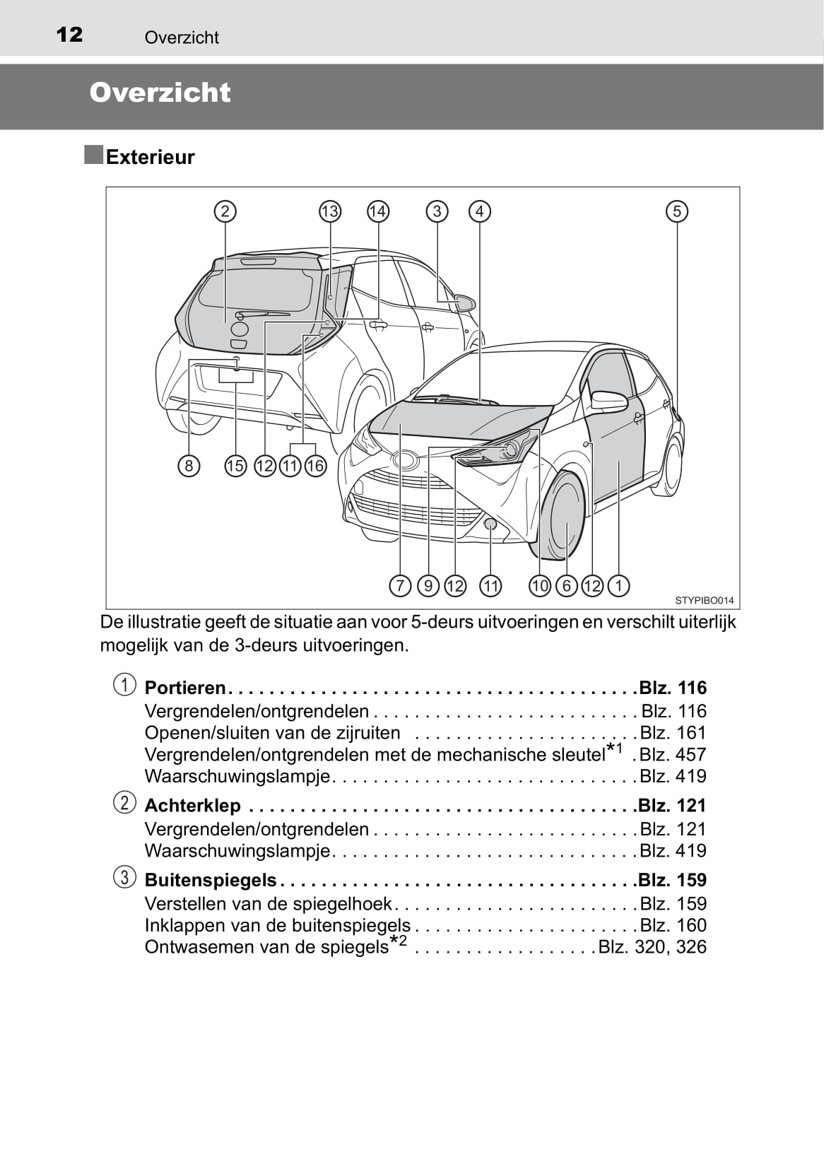 2019-2020 Toyota Aygo Owner's Manual | Dutch