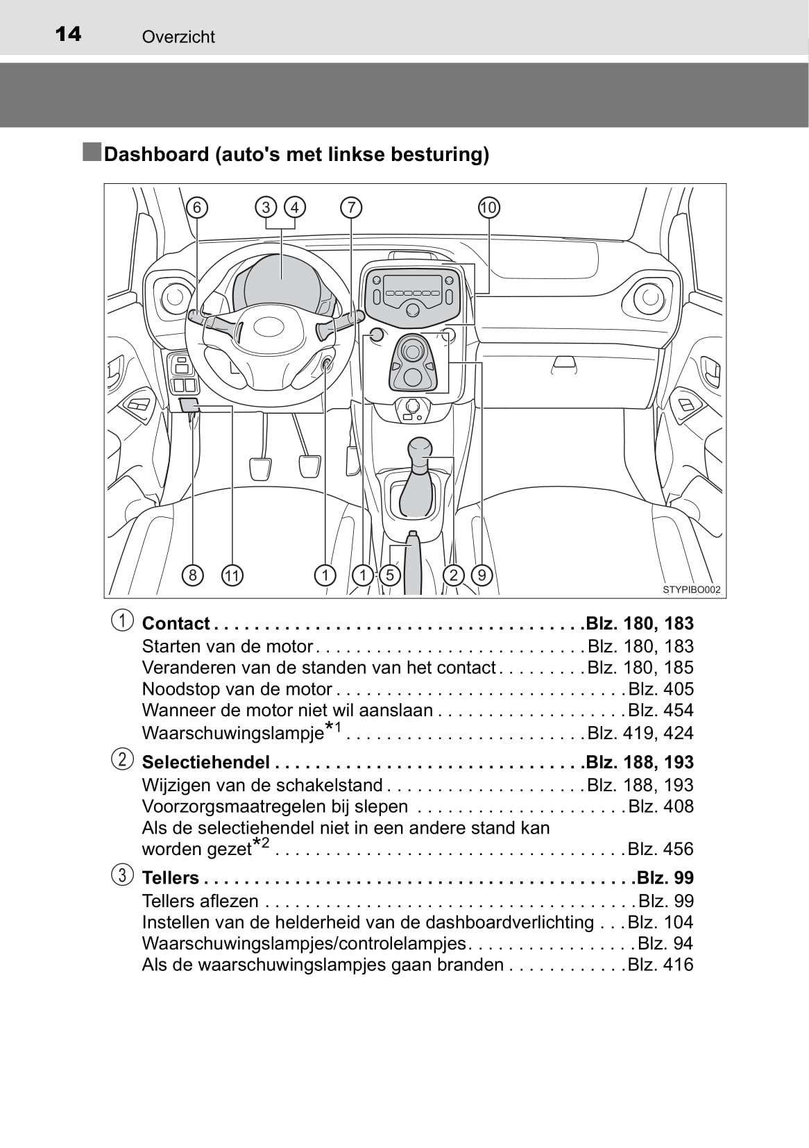 2019-2020 Toyota Aygo Owner's Manual | Dutch