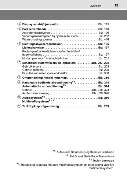 2019-2020 Toyota Aygo Owner's Manual | Dutch