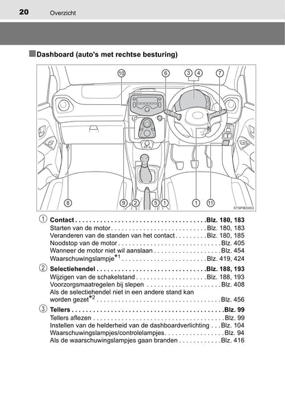 2019-2020 Toyota Aygo Owner's Manual | Dutch