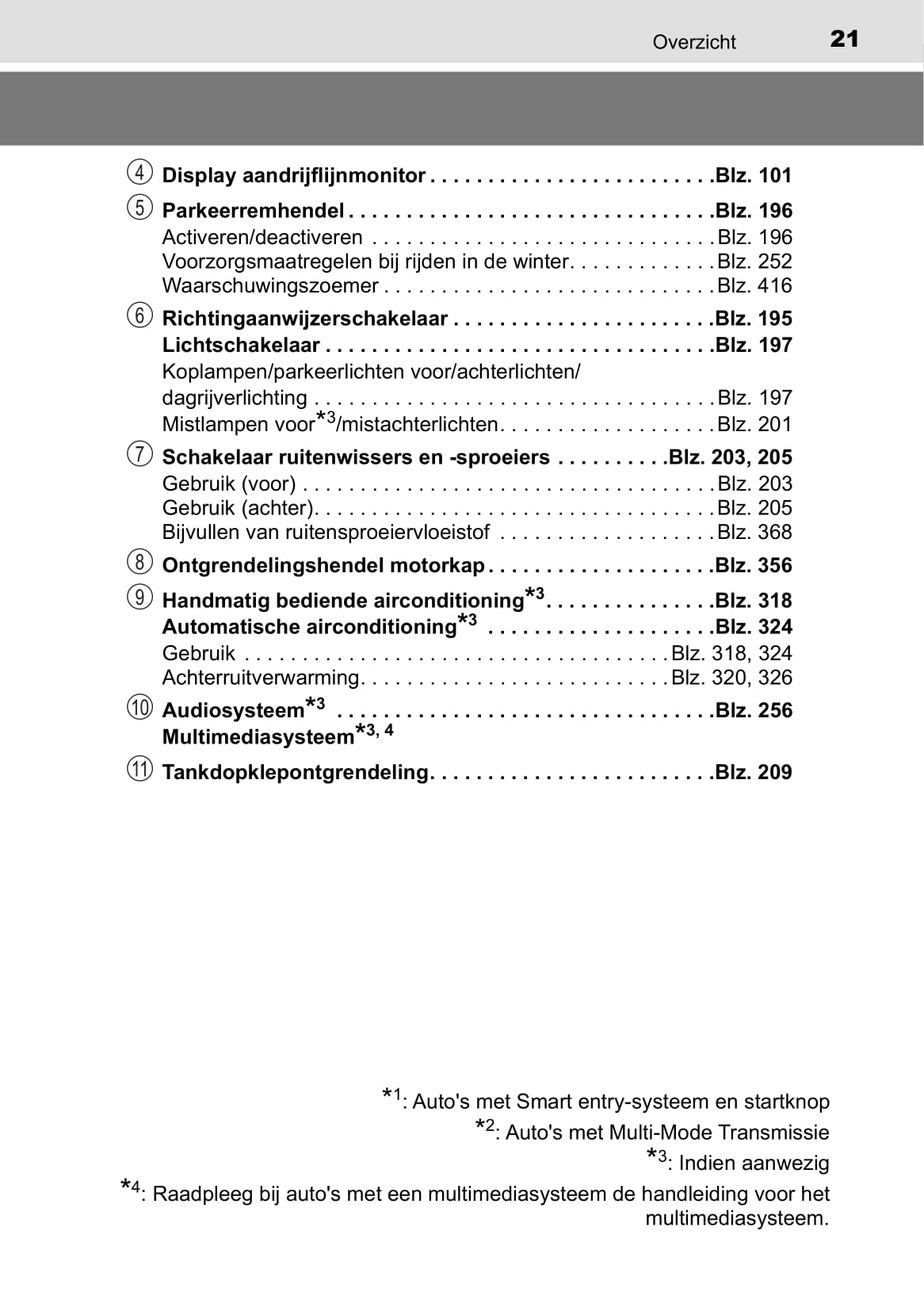 2019-2020 Toyota Aygo Owner's Manual | Dutch