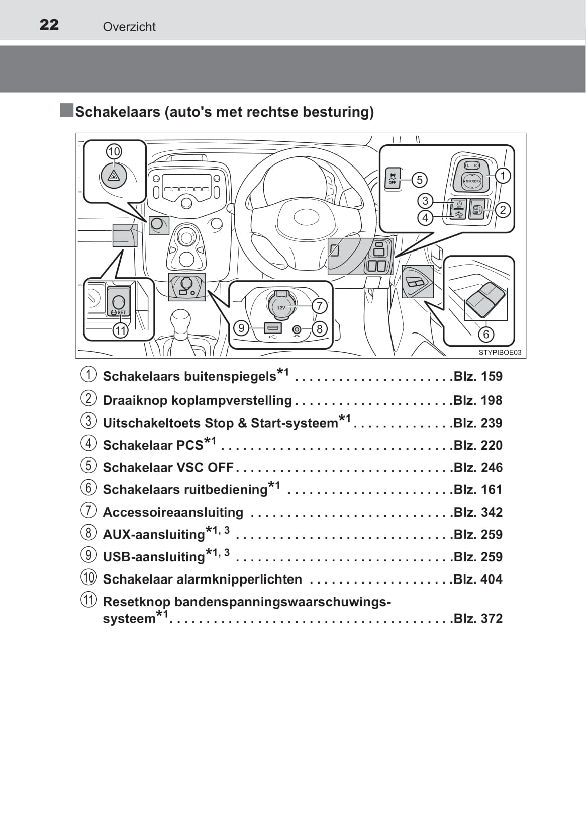 2019-2020 Toyota Aygo Owner's Manual | Dutch