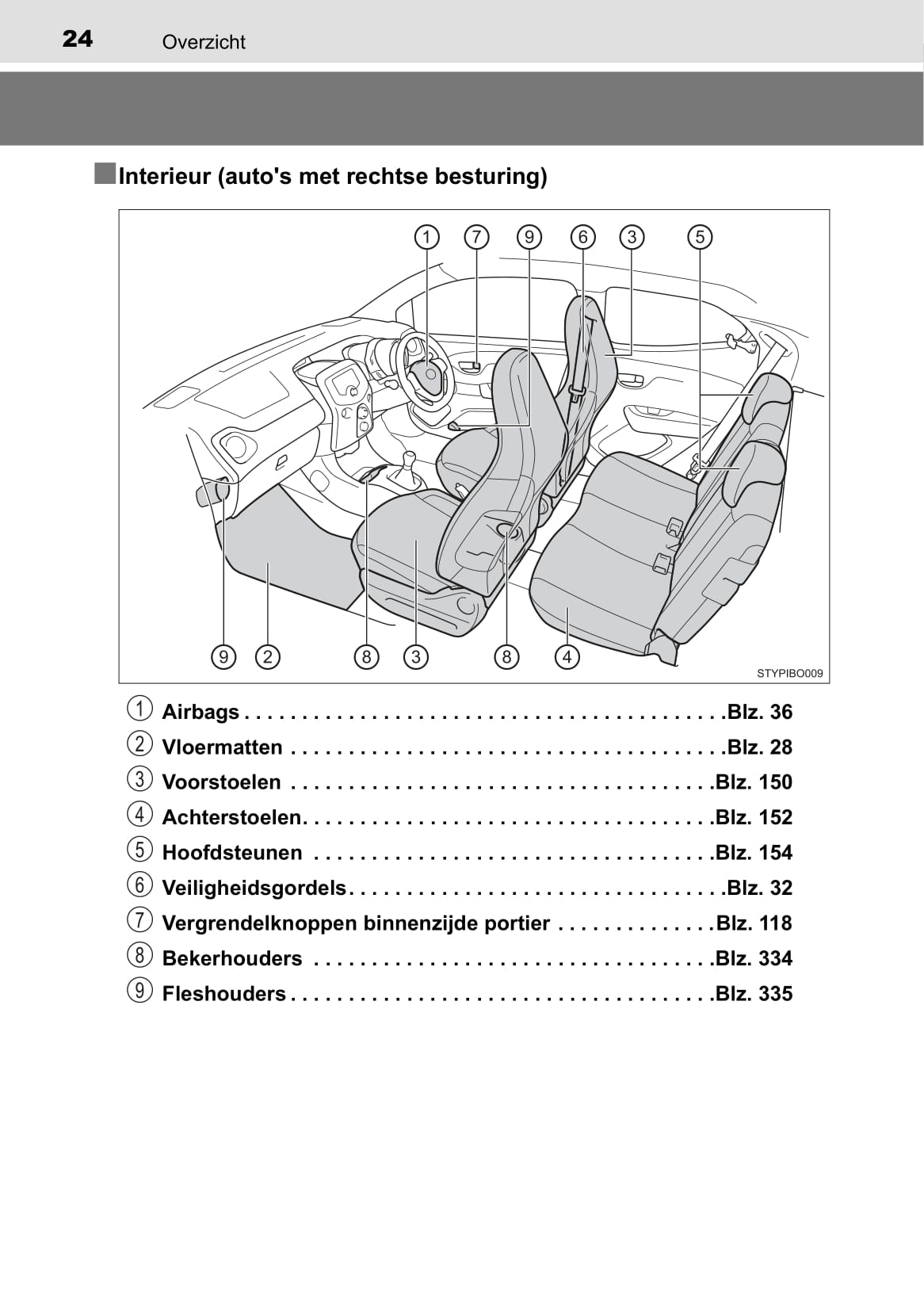 2019-2020 Toyota Aygo Owner's Manual | Dutch