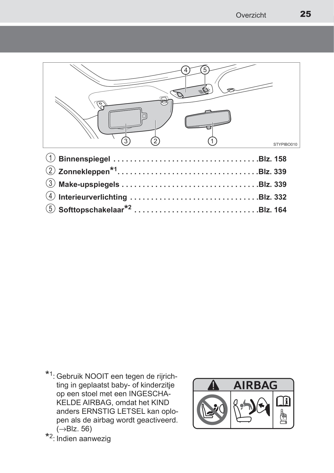 2019-2020 Toyota Aygo Owner's Manual | Dutch