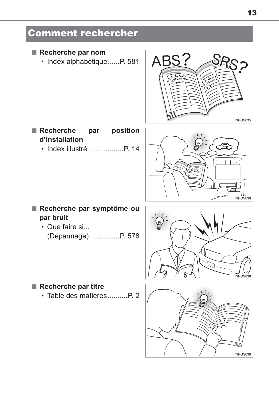 2017 Toyota Tundra Owner's Manual | French