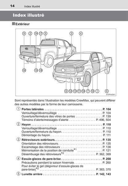 2017 Toyota Tundra Owner's Manual | French