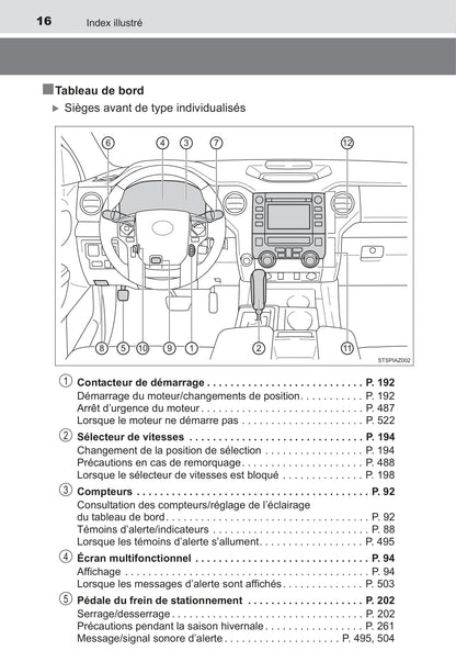 2017 Toyota Tundra Owner's Manual | French