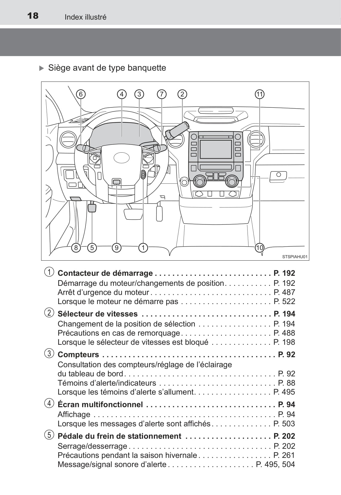 2017 Toyota Tundra Owner's Manual | French