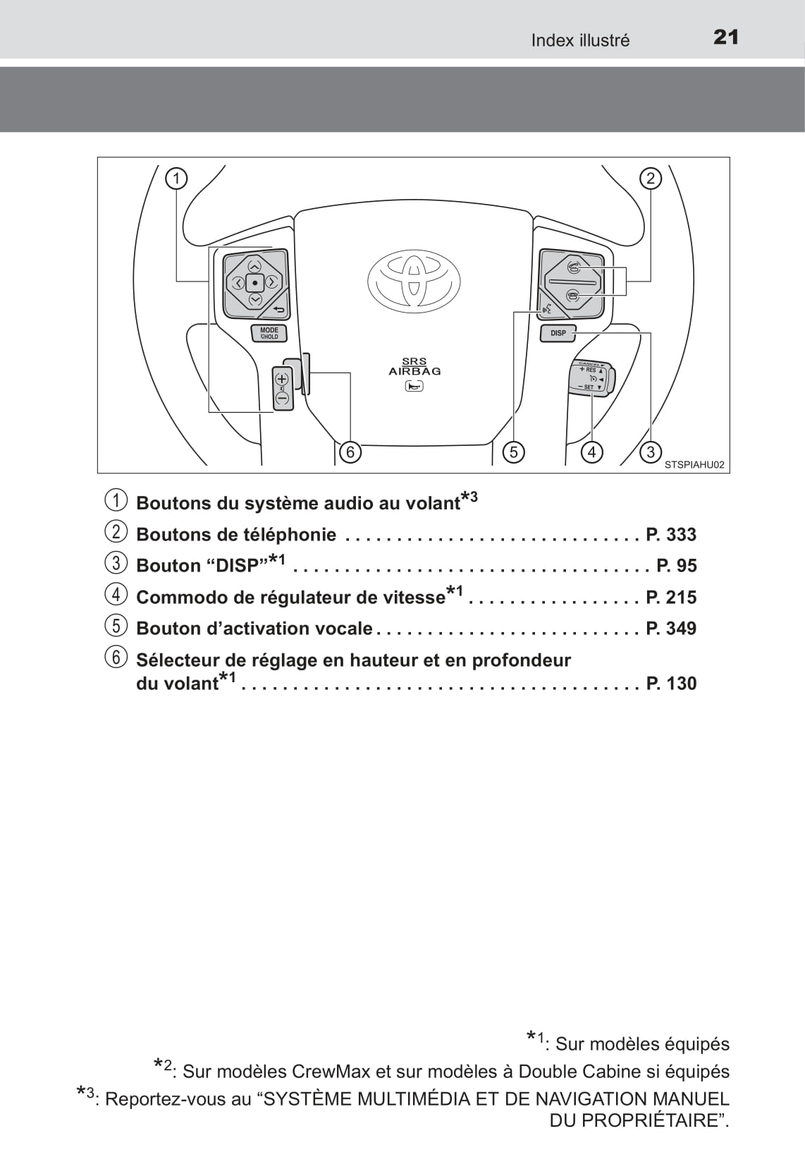 2017 Toyota Tundra Owner's Manual | French