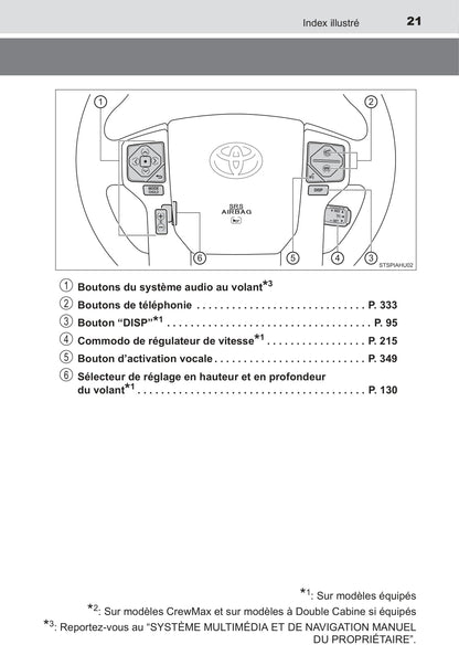 2017 Toyota Tundra Owner's Manual | French