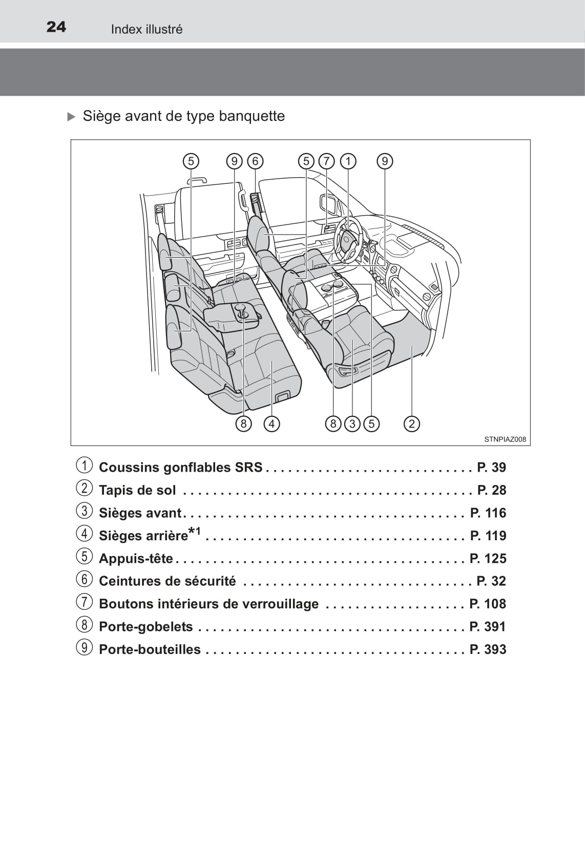 2017 Toyota Tundra Owner's Manual | French