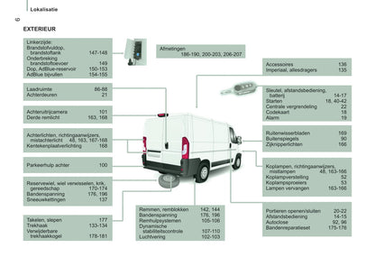 2016-2017 Peugeot Boxer Gebruikershandleiding | Nederlands