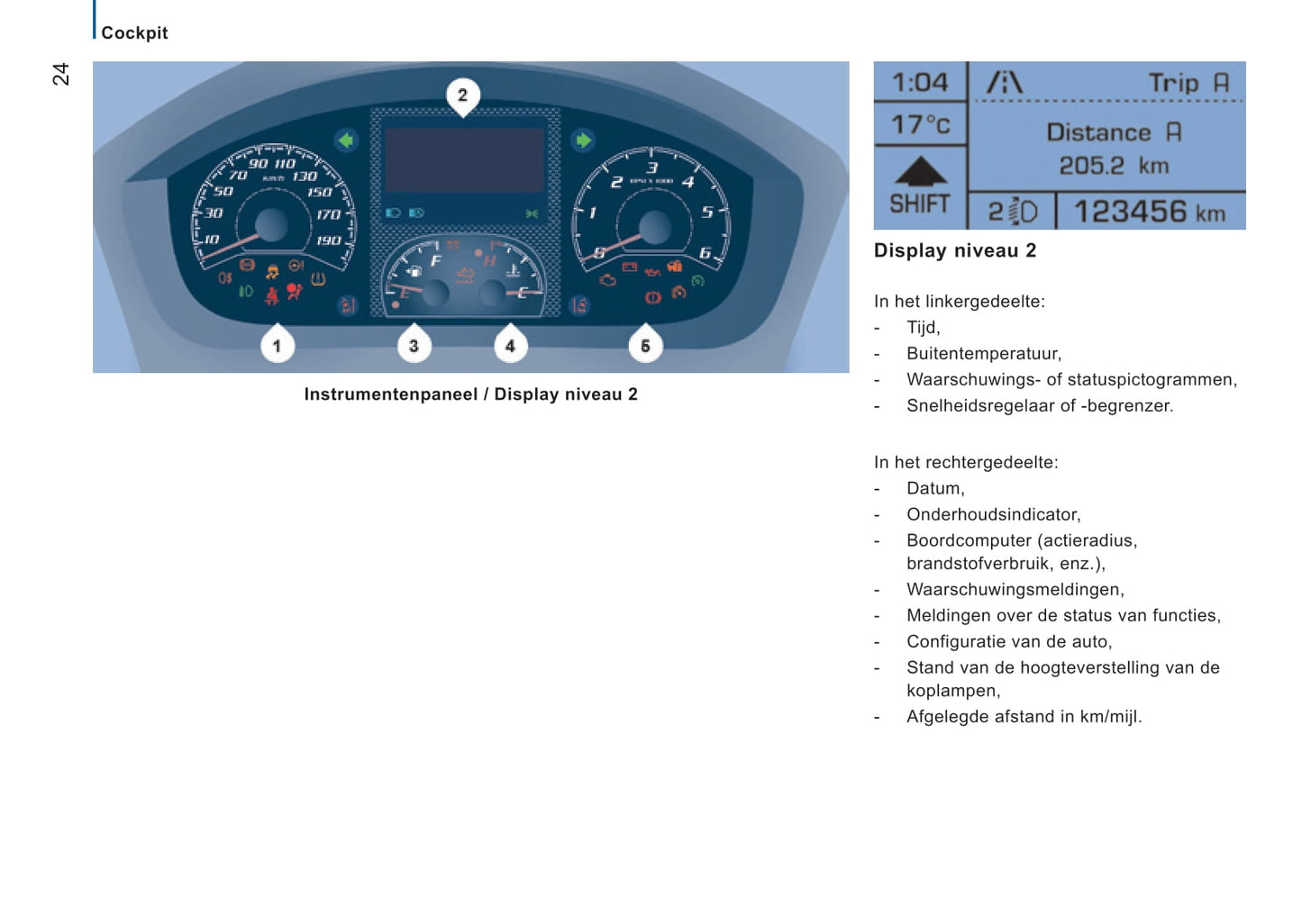 2016-2017 Peugeot Boxer Gebruikershandleiding | Nederlands