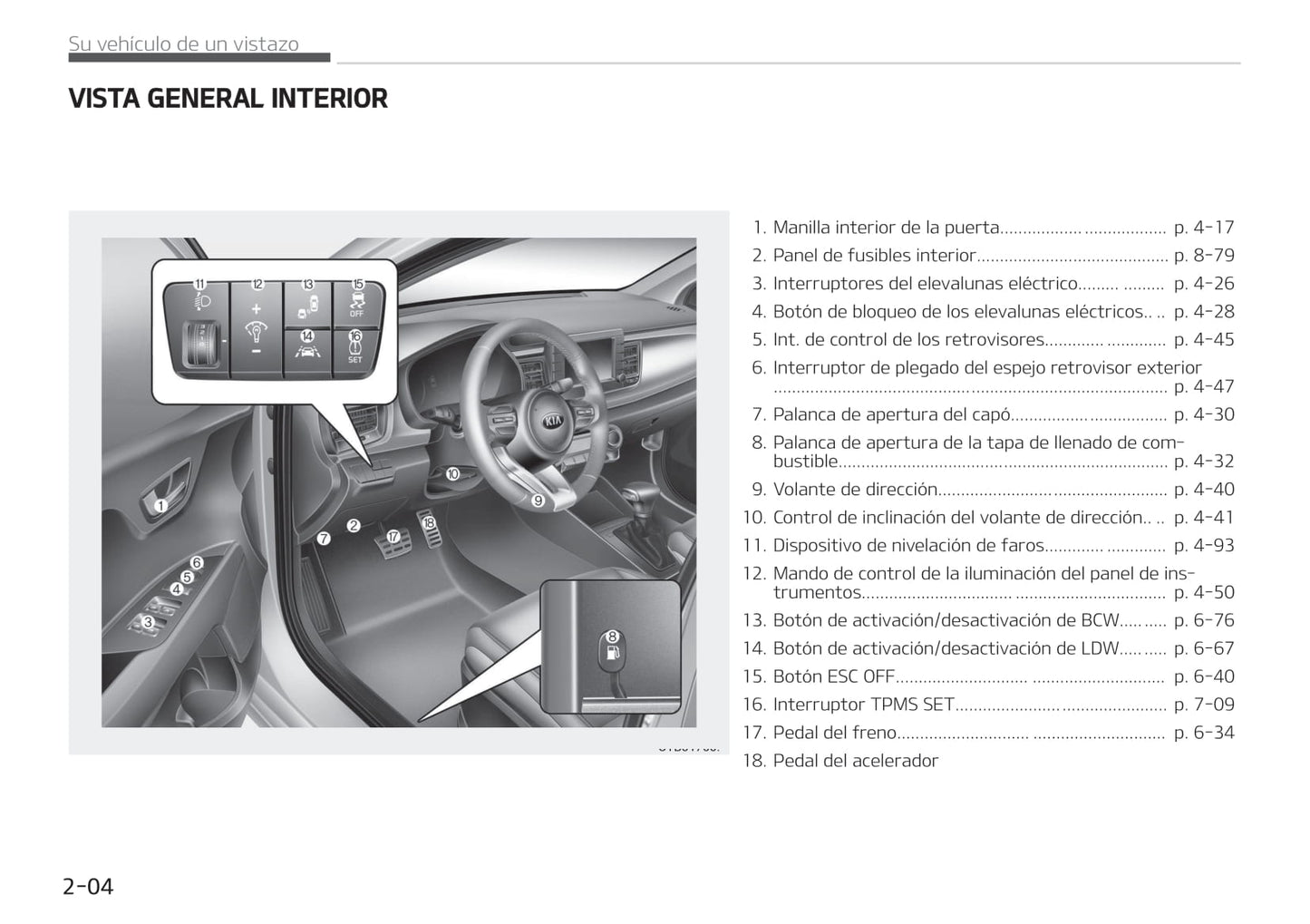 2017-2018 Kia Stonic Owner's Manual | Spanish