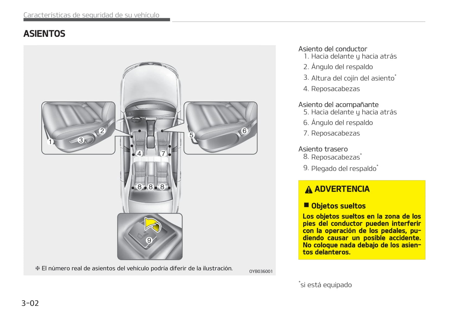 2017-2018 Kia Stonic Owner's Manual | Spanish