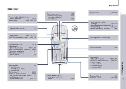 2015 Peugeot Partner Tepee Gebruikershandleiding | Engels