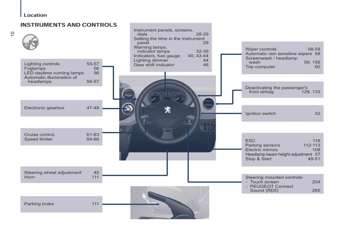 2015 Peugeot Partner Tepee Gebruikershandleiding | Engels