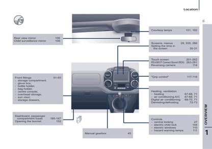 2015 Peugeot Partner Tepee Gebruikershandleiding | Engels