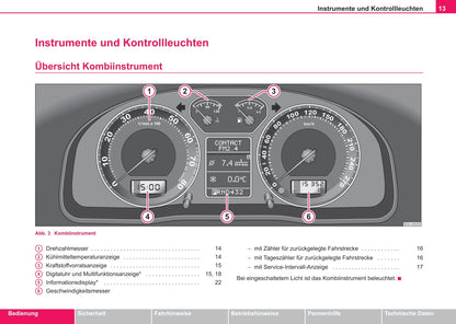 2003-2004 Skoda Suberb Gebruikershandleiding | Duits