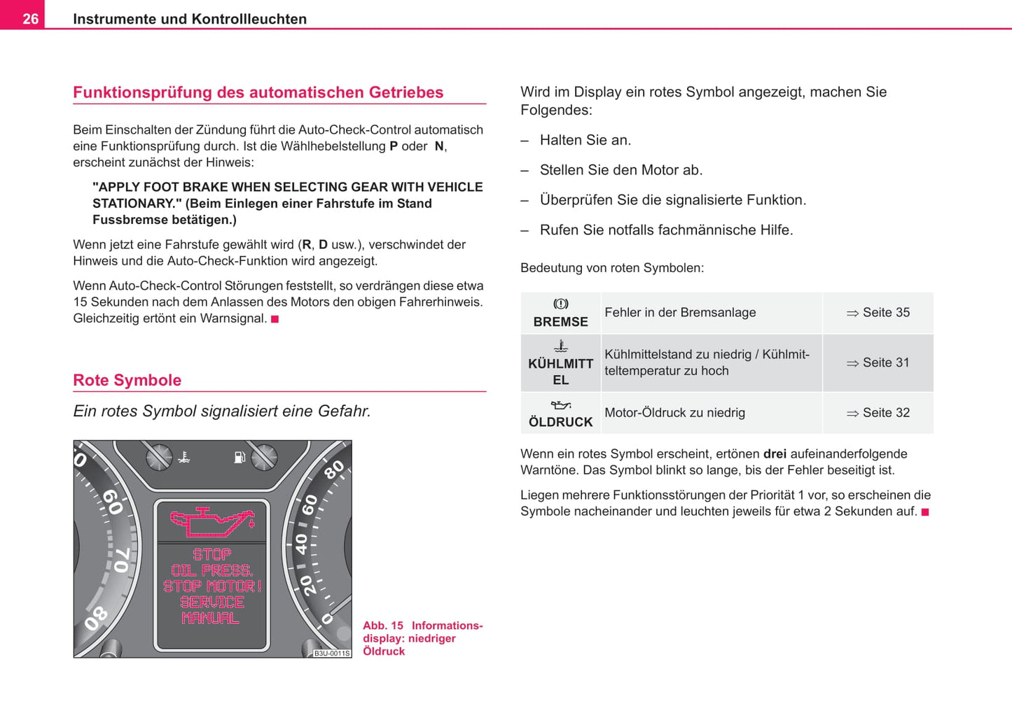 2003-2004 Skoda Suberb Gebruikershandleiding | Duits