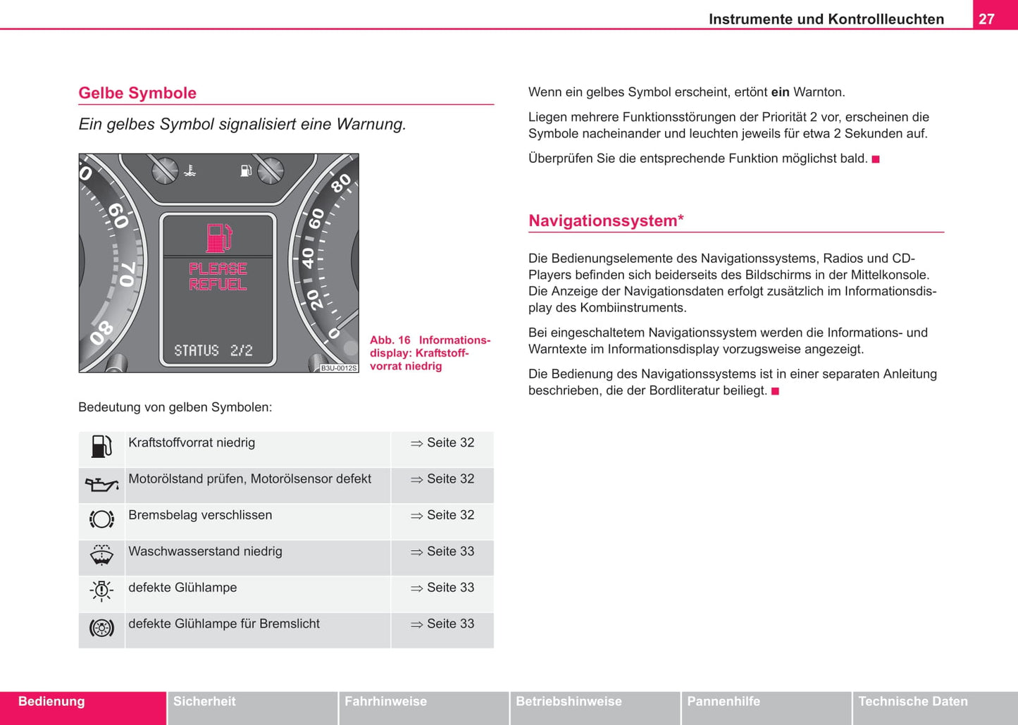 2003-2004 Skoda Suberb Gebruikershandleiding | Duits