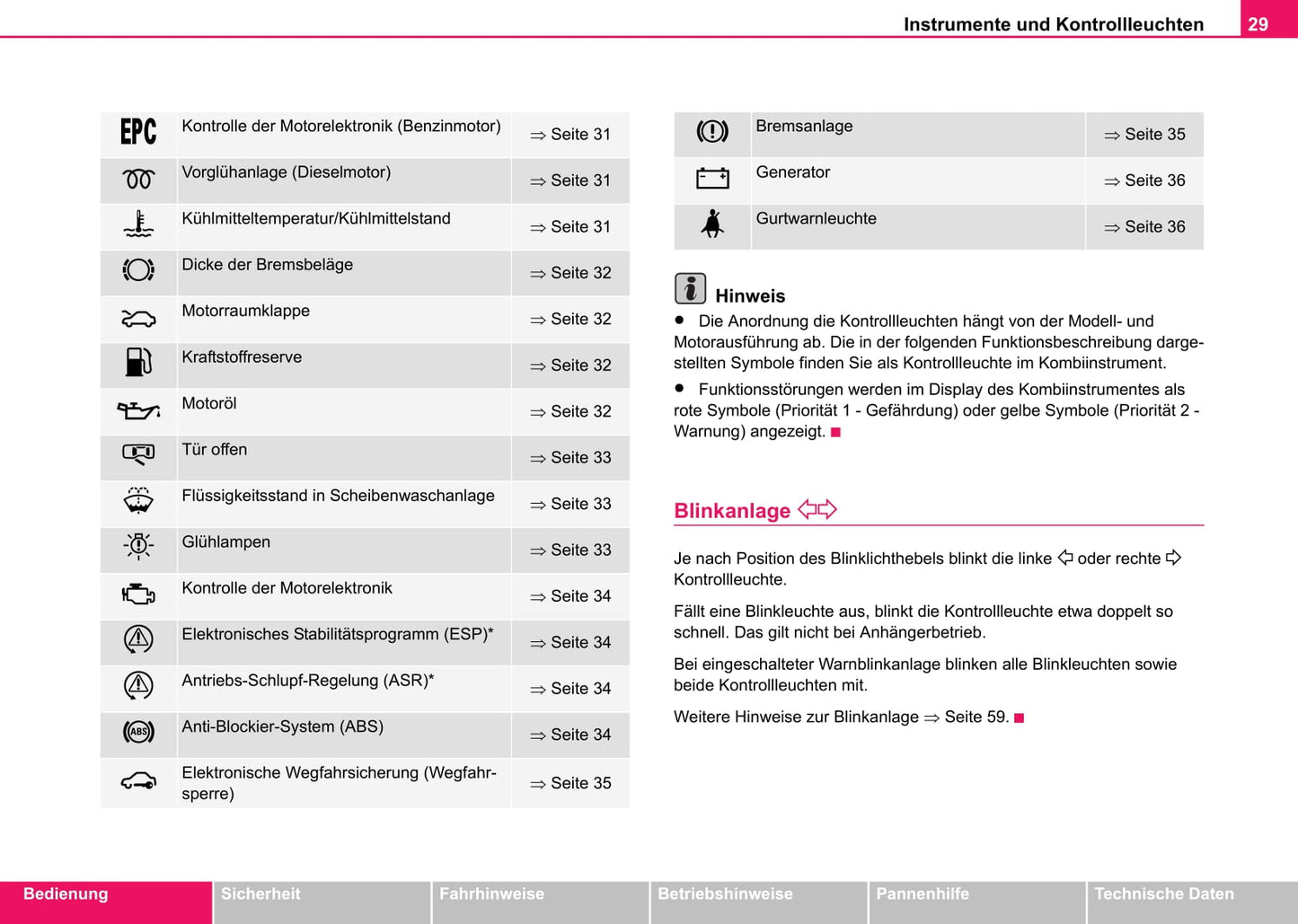 2003-2004 Skoda Suberb Gebruikershandleiding | Duits