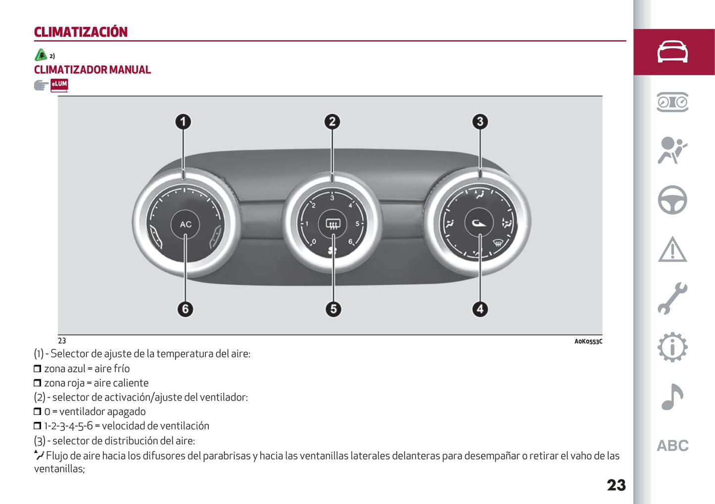 2016-2021 Alfa Romeo Giulietta Manuel du propriétaire | Espagnol