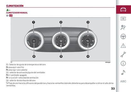 2016-2021 Alfa Romeo Giulietta Manuel du propriétaire | Espagnol