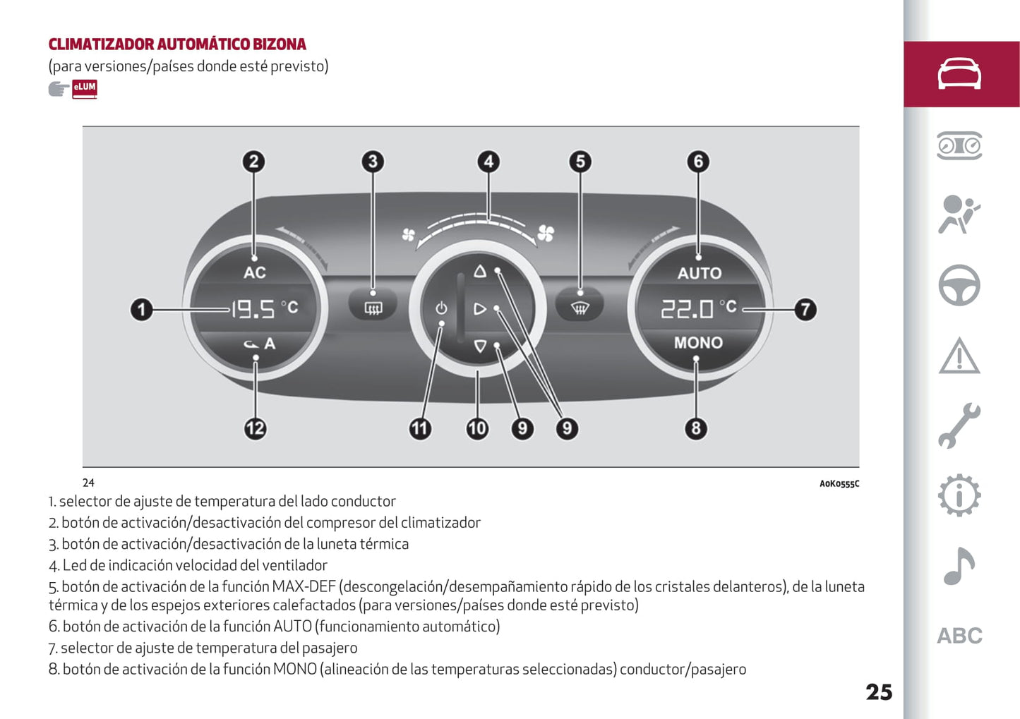 2016-2021 Alfa Romeo Giulietta Manuel du propriétaire | Espagnol