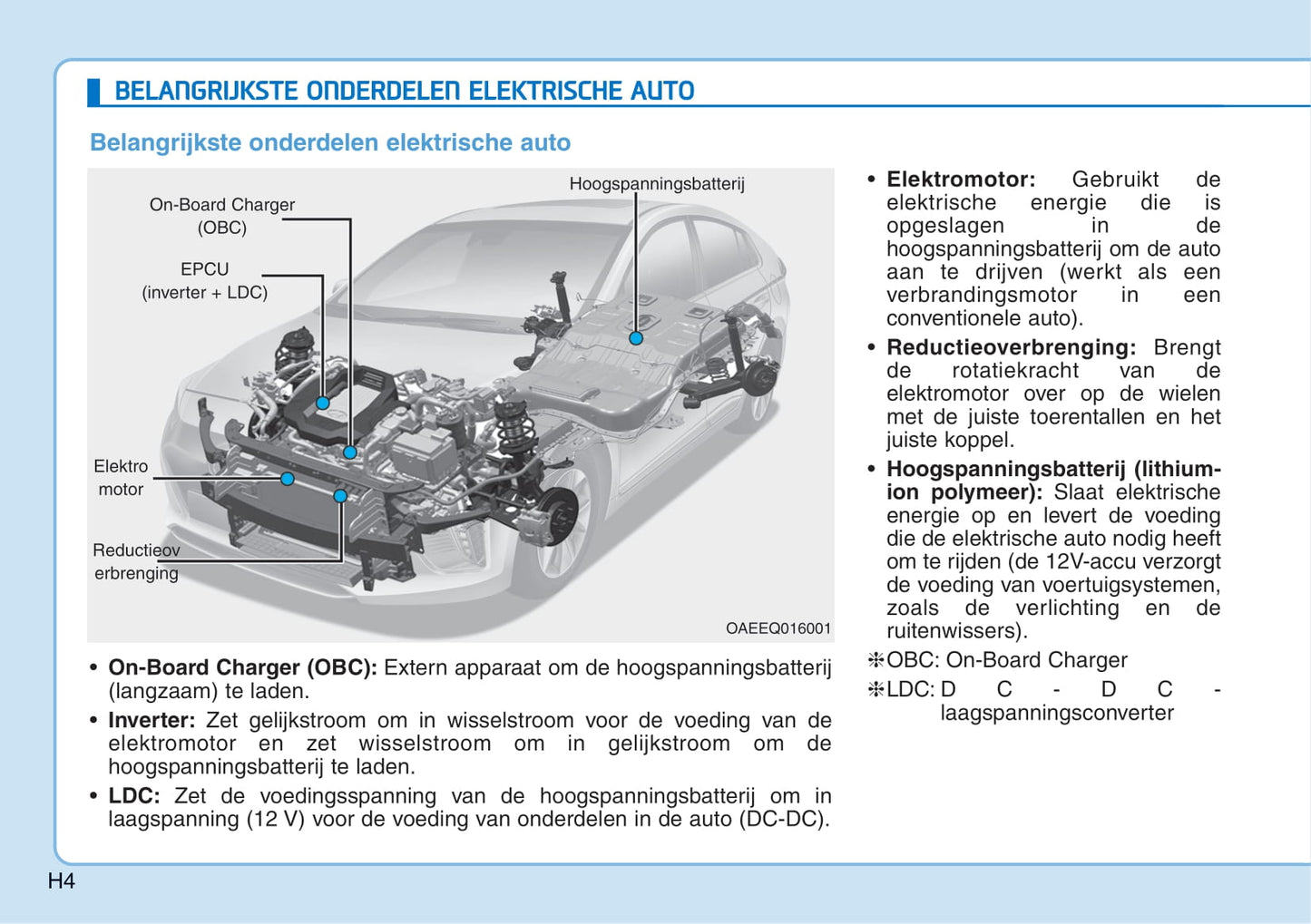 2016-2017 Hyundai Ioniq Electric Gebruikershandleiding | Nederlands