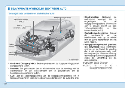 2016-2017 Hyundai Ioniq Electric Gebruikershandleiding | Nederlands