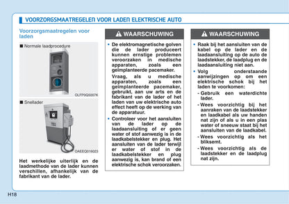 2016-2017 Hyundai Ioniq Electric Gebruikershandleiding | Nederlands