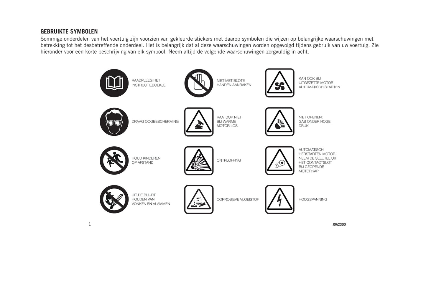 2020-2021 Jeep Compass Owner's Manual | Dutch