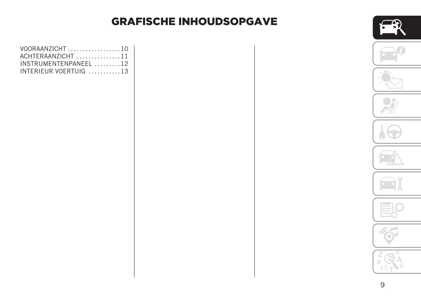 2020-2021 Jeep Compass Owner's Manual | Dutch