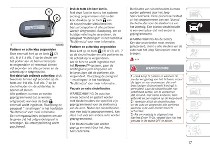 2020-2021 Jeep Compass Owner's Manual | Dutch