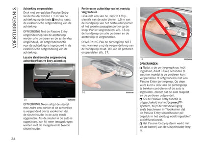 2020-2021 Jeep Compass Owner's Manual | Dutch