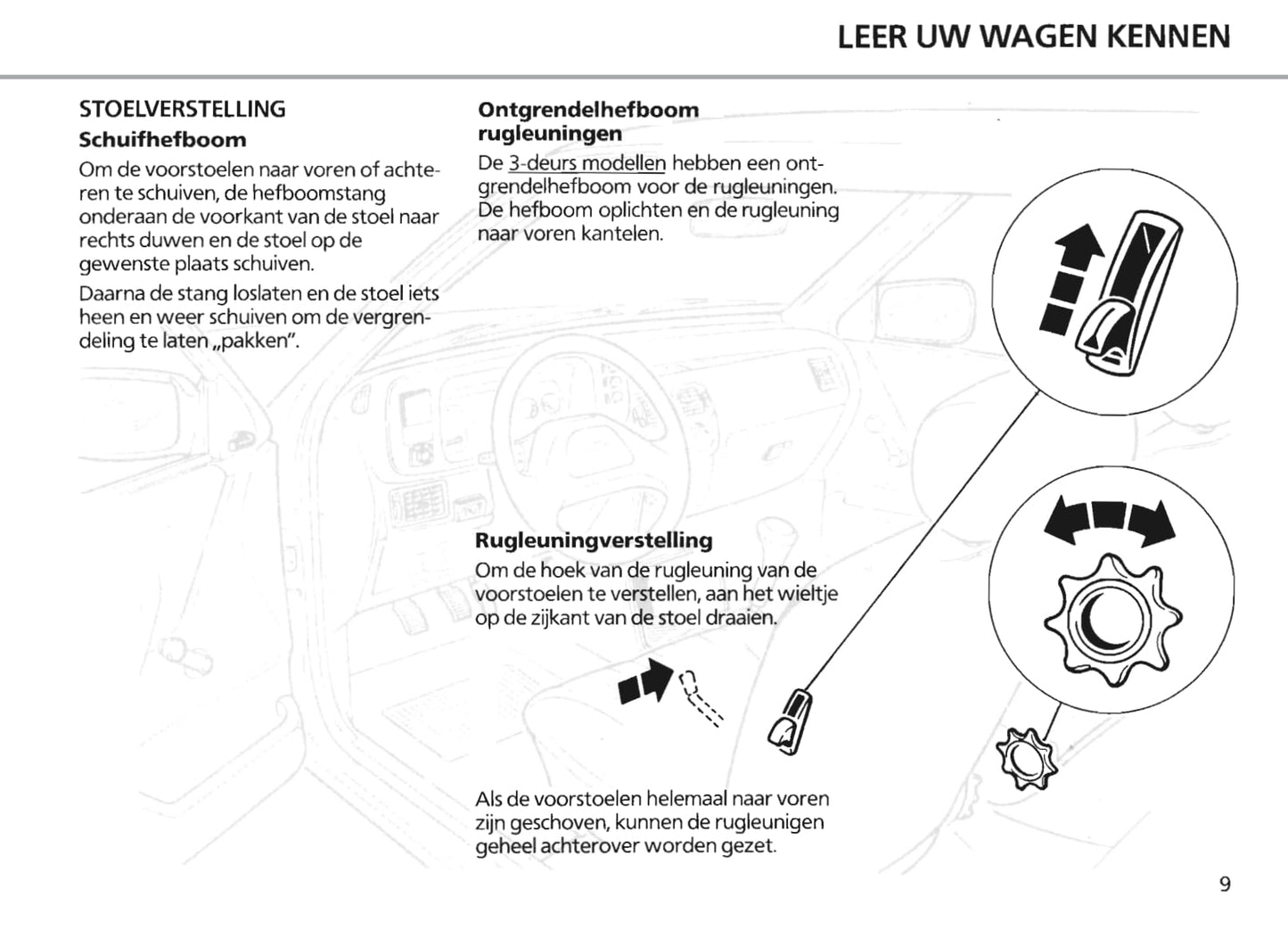 1986-1990 Ford Escort Gebruikershandleiding | Nederlands