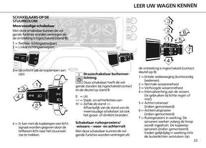 1986-1990 Ford Escort Gebruikershandleiding | Nederlands