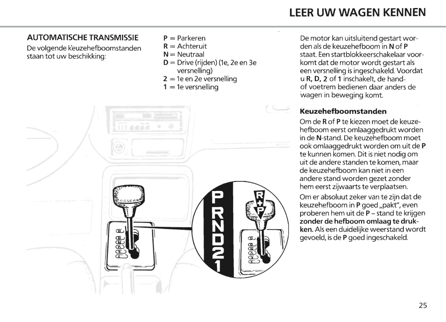 1986-1990 Ford Escort Gebruikershandleiding | Nederlands