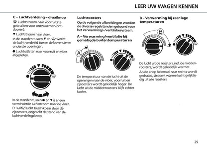 1986-1990 Ford Escort Gebruikershandleiding | Nederlands