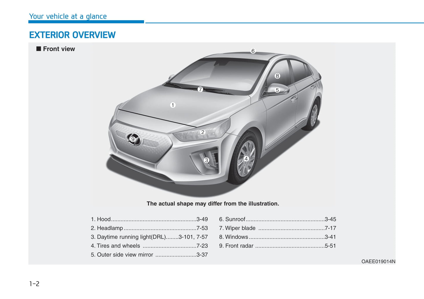 2019-2020 Hyundai Ioniq Gebruikershandleiding | Engels