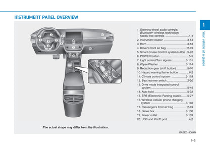 2019-2020 Hyundai Ioniq Gebruikershandleiding | Engels