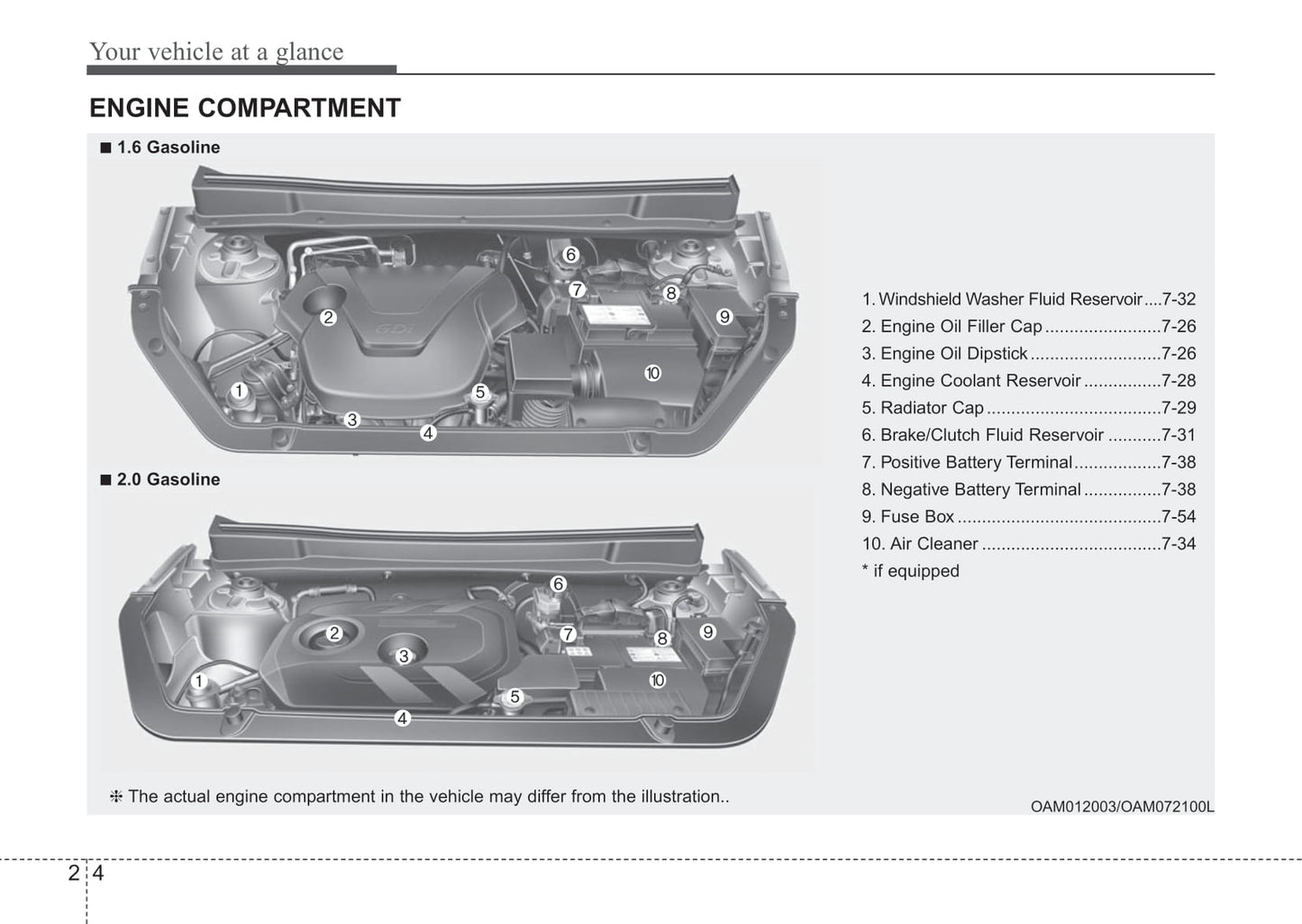 2012-2013 Kia Soul Manuel du propriétaire | Anglais