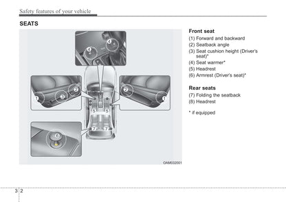 2012-2013 Kia Soul Manuel du propriétaire | Anglais