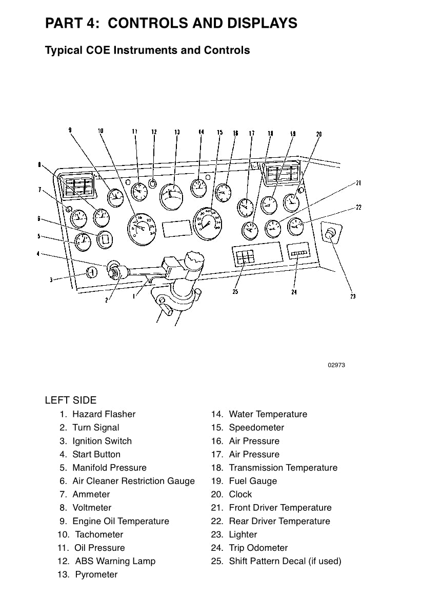 Peterbilt Operator's Owner's Manual