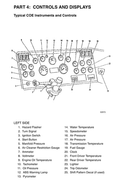 Peterbilt Operator's Owner's Manual