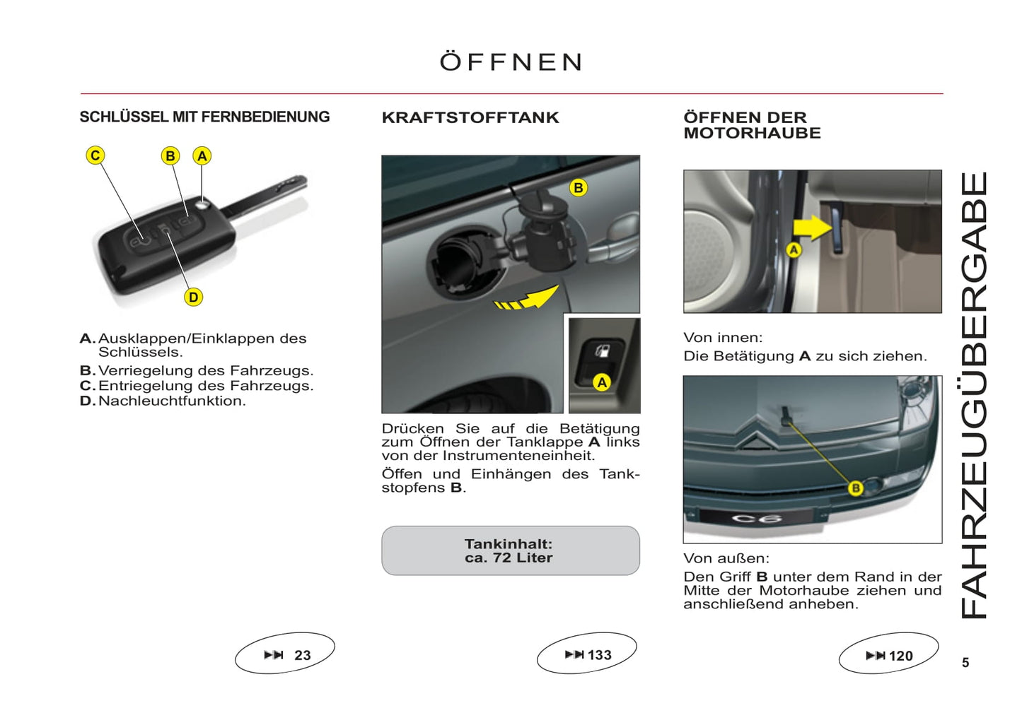 2006-2013 Citroën C6 Manuel du propriétaire | Allemand