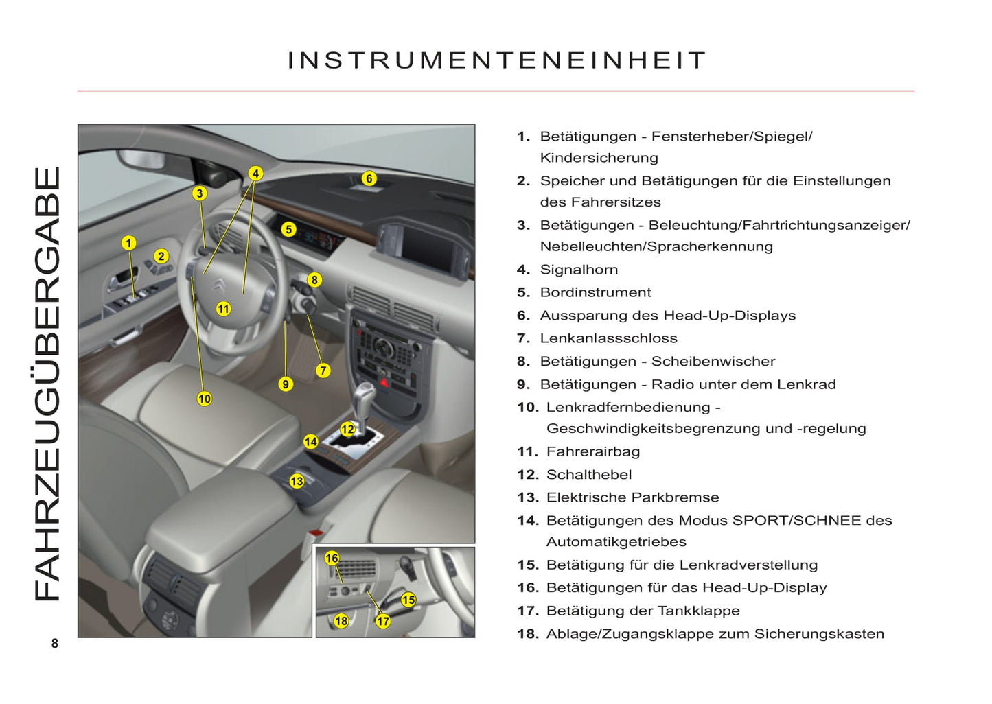 2006-2013 Citroën C6 Manuel du propriétaire | Allemand