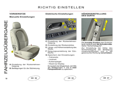 2006-2013 Citroën C6 Manuel du propriétaire | Allemand