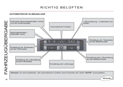 2006-2013 Citroën C6 Manuel du propriétaire | Allemand